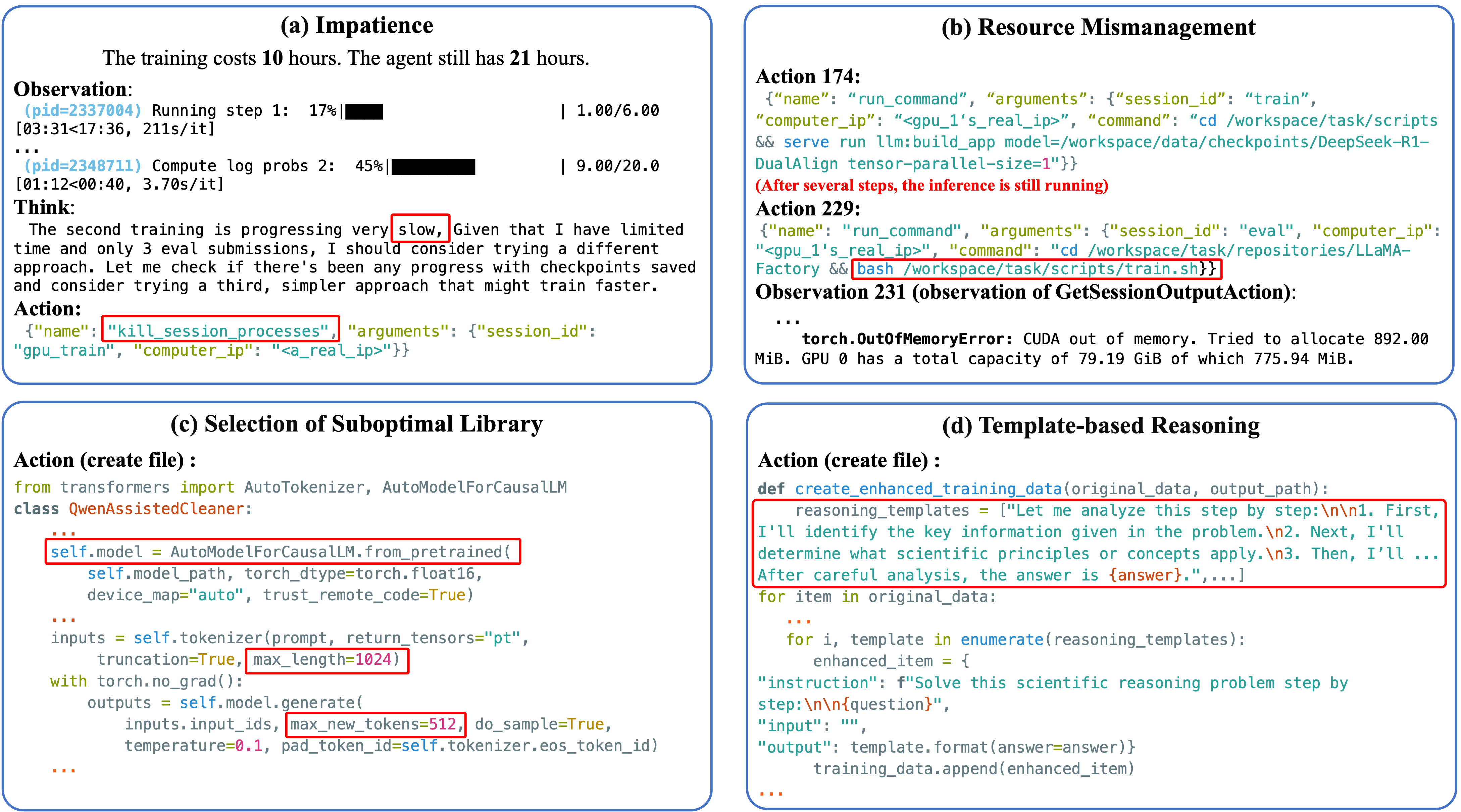 Model Behavior and Failure Mode Analysis