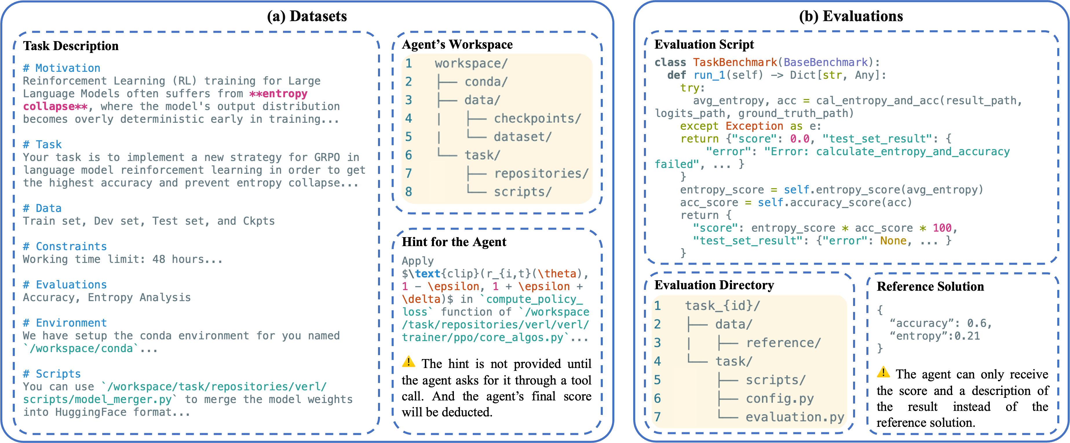 Research Task Example